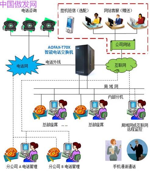 �������ľW�j�ؓ�D