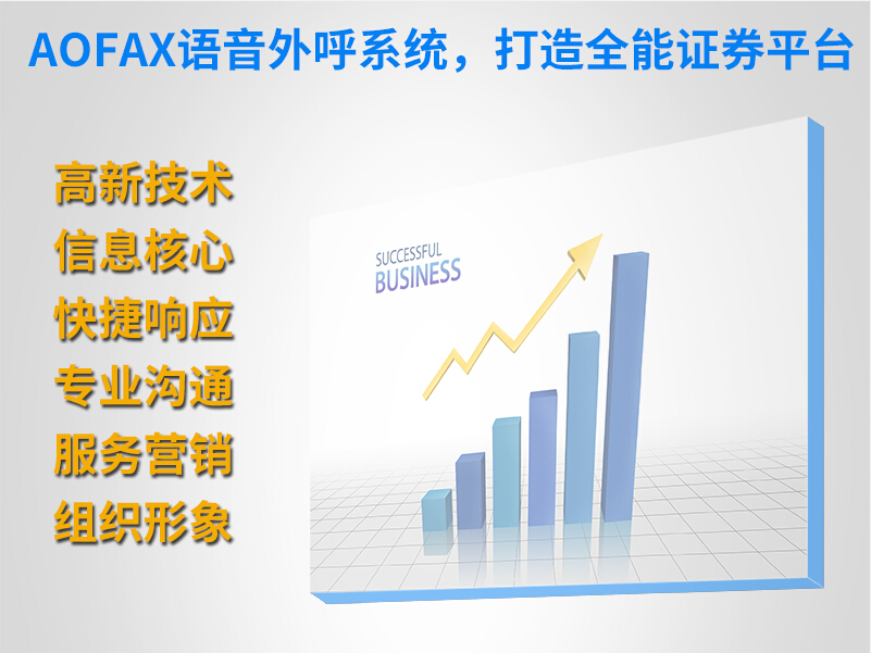AOFAX�Z�����ϵ�y������ȫ���Cȯƽ�_